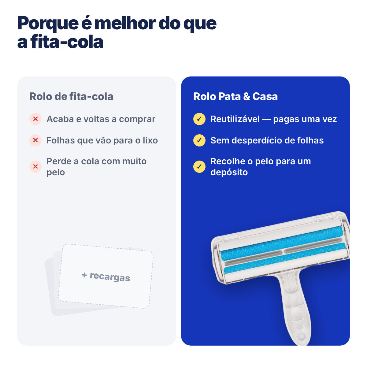 Rolo reutilizável comparado com o rolo de fita-cola